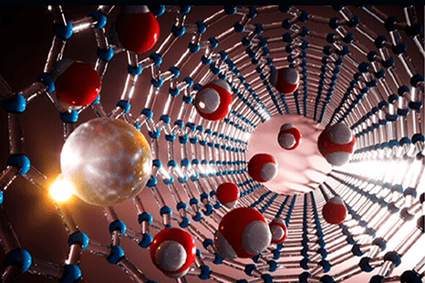 Thermodynamics and Transport of Nano-confined Fluids