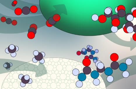 Sustainable Chemistry and Materials